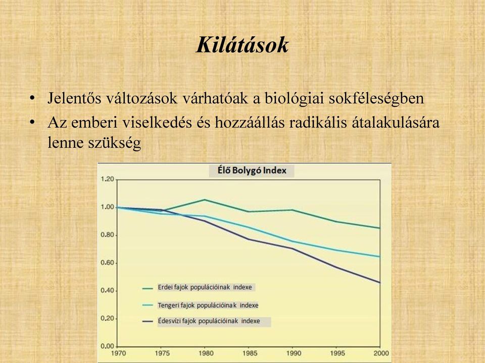 sokféleségben Az emberi viselkedés