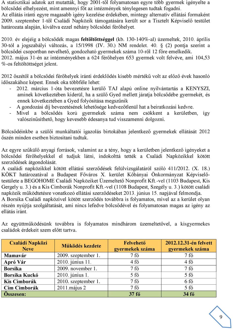 szeptember 1-től Családi Napközik támogatására került sor a Tisztelt Képviselő testület határozata alapján, kiváltva ezzel néhány bölcsődei férőhelyet. 2010.