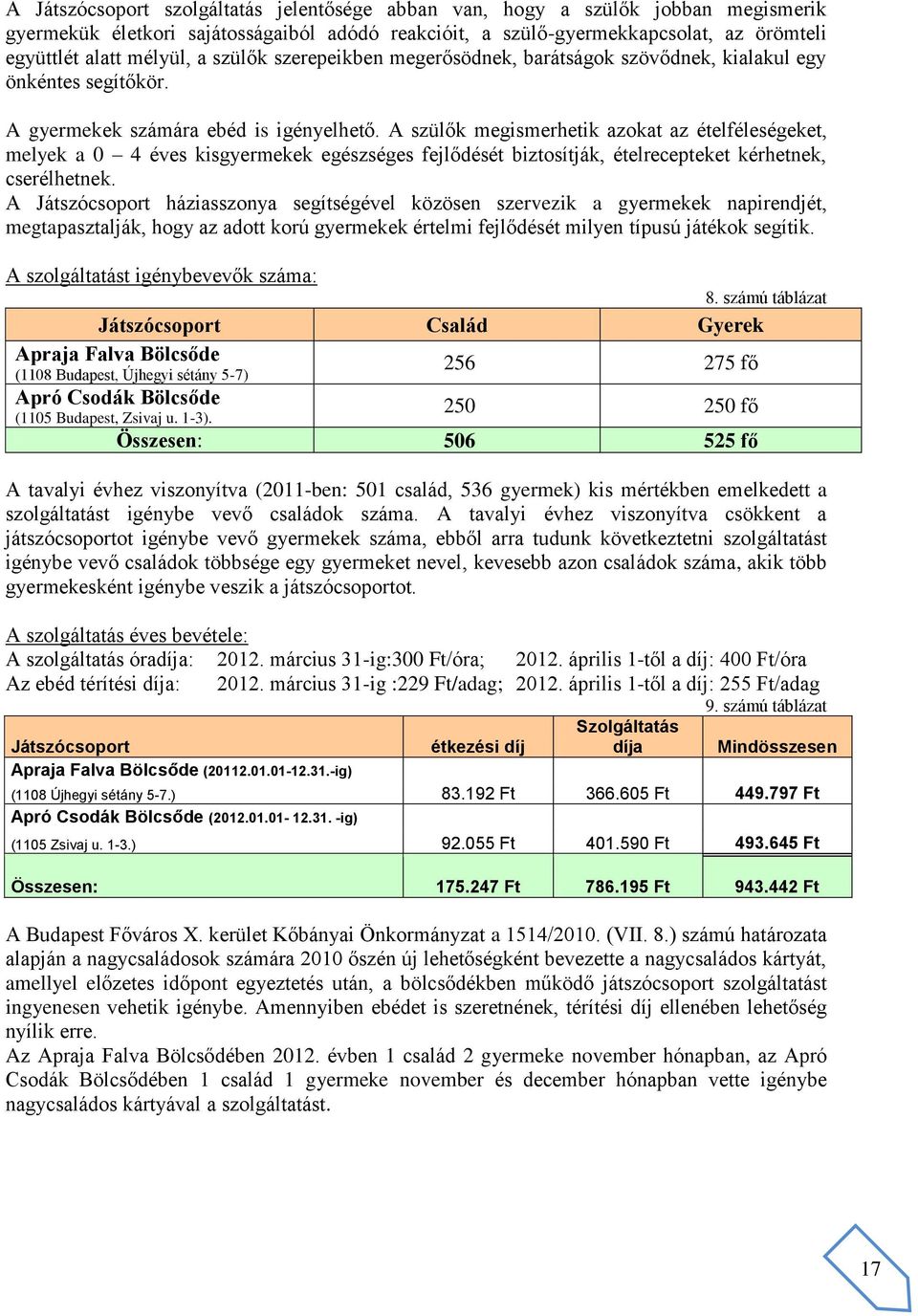 A szülők megismerhetik azokat az ételféleségeket, melyek a 0 4 éves kisgyermekek egészséges fejlődését biztosítják, ételrecepteket kérhetnek, cserélhetnek.