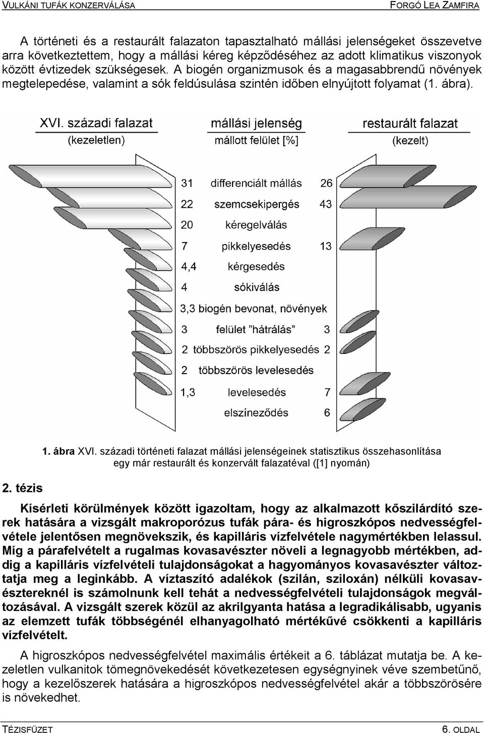 századi történeti falazat mállási jelenségeinek statisztikus összehasonlítása egy már restaurált és konzervált falazatéval ([1] nyomán) Kísérleti körülmények között igazoltam, hogy az alkalmazott