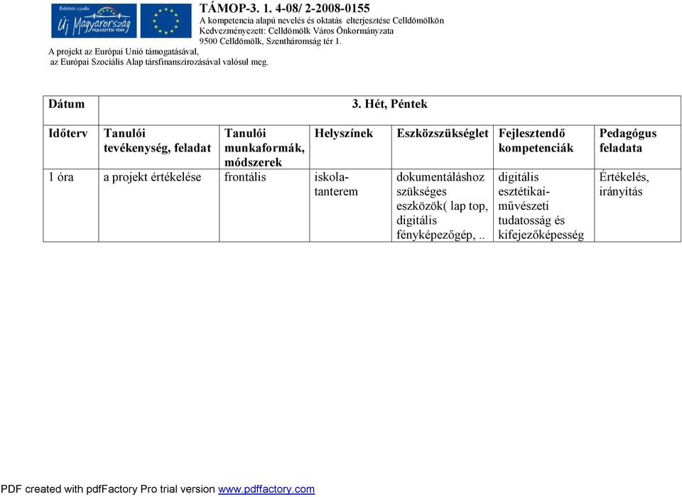 1 óra a projekt értékelése frontális iskolatanterem Eszközszükséglet Fejlesztendő