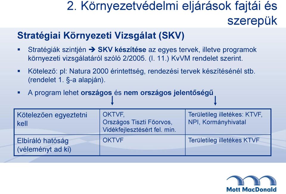 Kötelező: pl: Natura 2000 érintettség, rendezési tervek készítésénél stb. (rendelet 1. -a alapján).