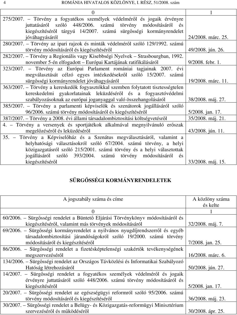 számú törvény módosításáról és kiegészítéséről 49/2008. jún. 26. 282/2007. Törvény a Regionális vagy Kisebbségi Nyelvek Strasbourgban, 1992.