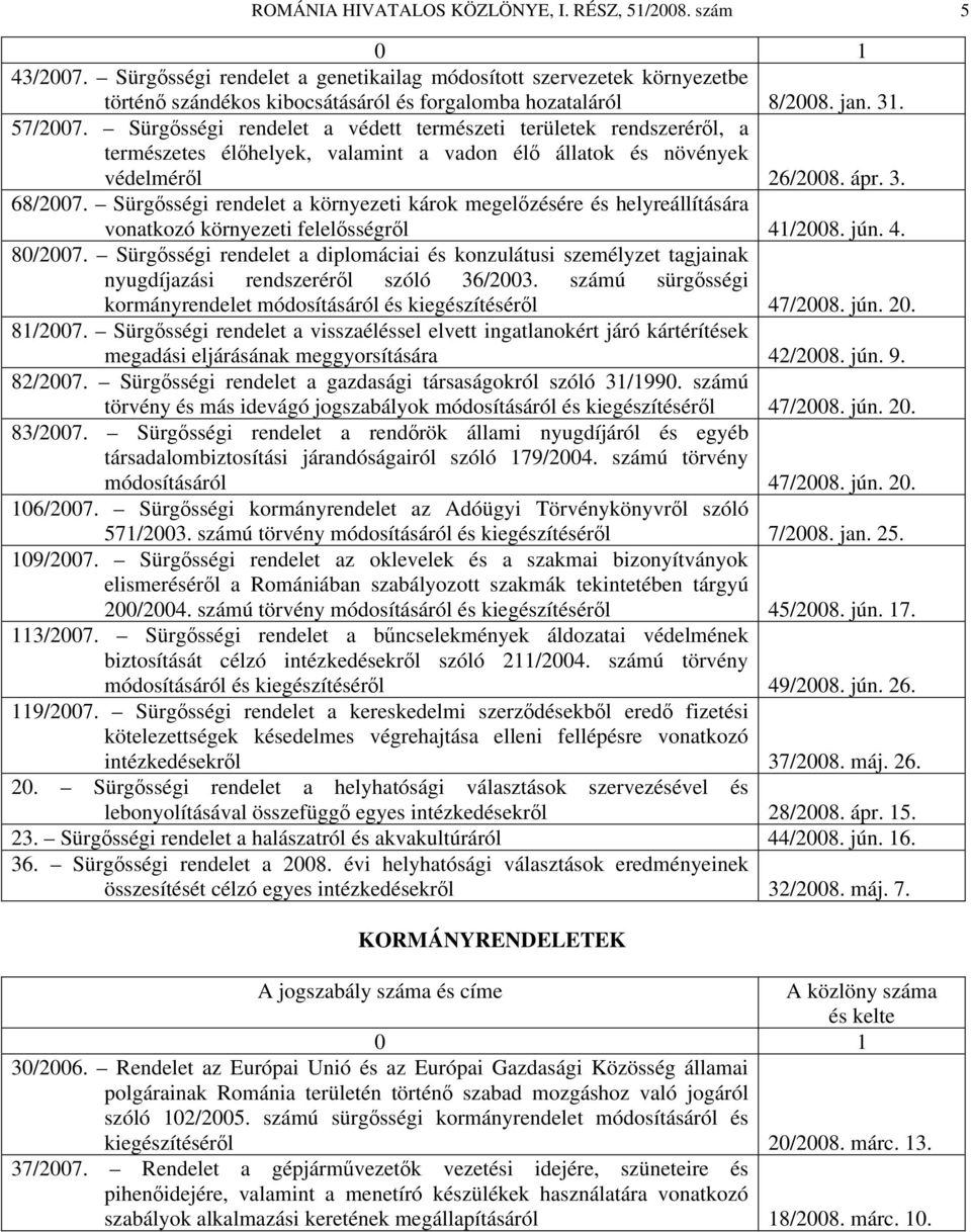 Sürgősségi rendelet a környezeti károk megelőzésére és helyreállítására vonatkozó környezeti felelősségről 41/2008. jún. 4. 80/2007.