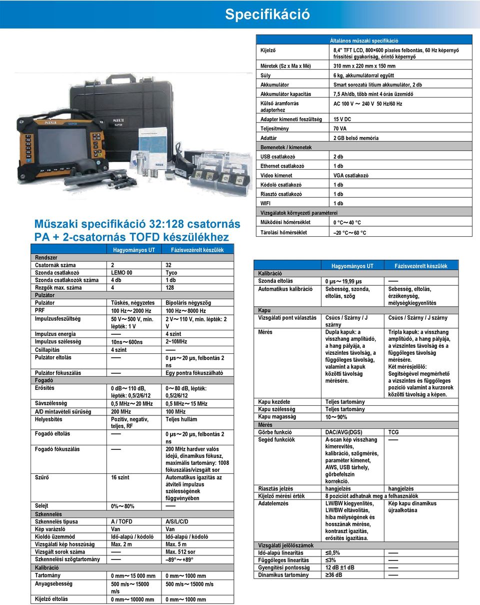 lépték: 2 V Impulzus energia 4 szint Impulzus szélesség 10ns~600ns 2~10MHz Csillapítás 4 szint Pulzátor eltolás 0 µs~20 µs, felbontás 2 ns Pulzátor fókuszálás Egy pontra fókuszálható Fogadó Erősítés