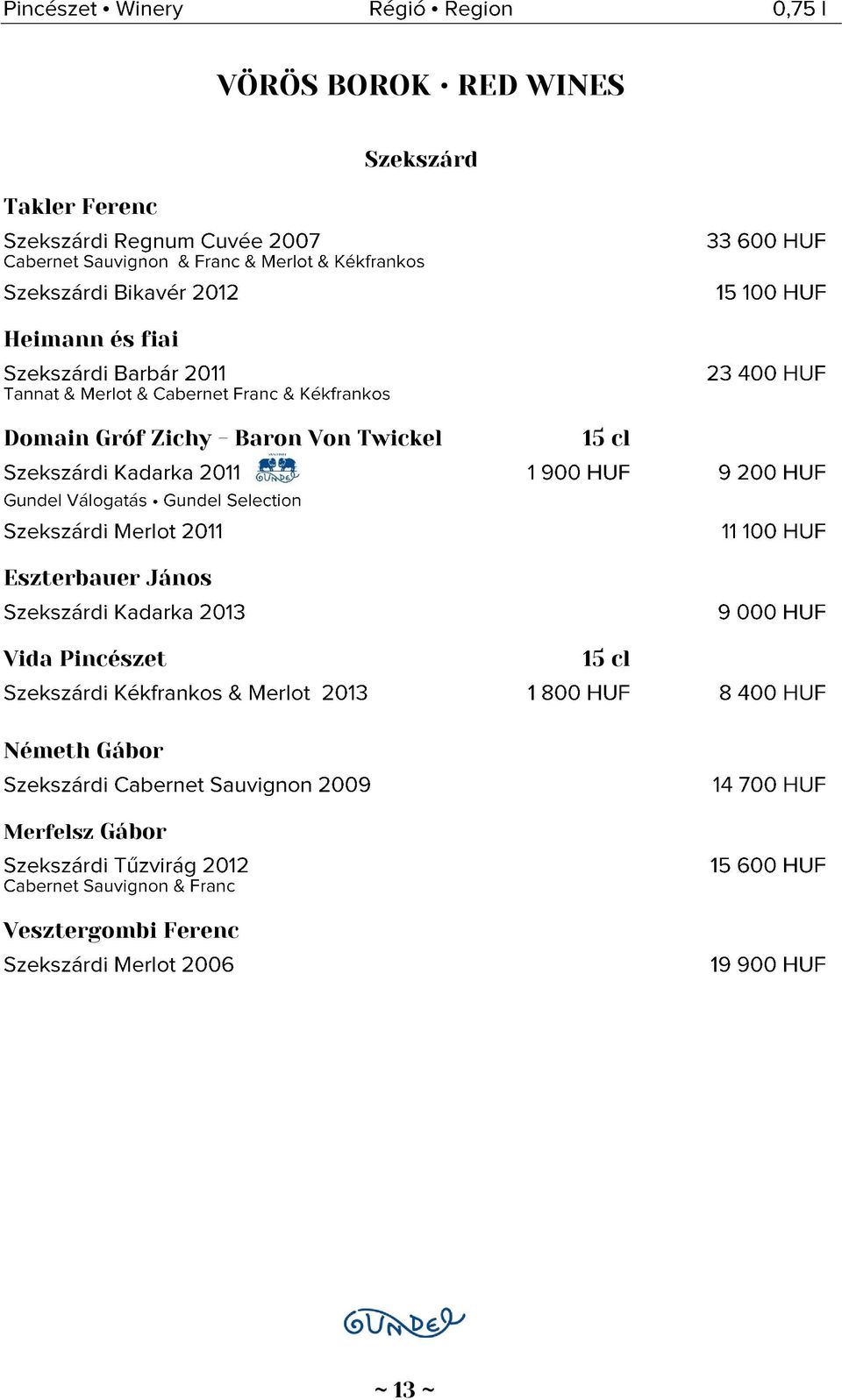 Twickel 15 cl Eszterbauer János Vida Pincészet 15