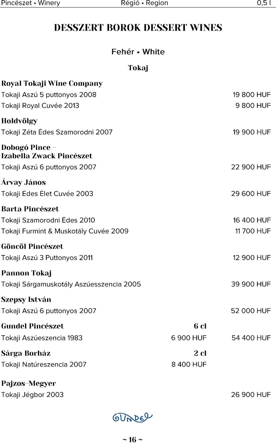 János Barta Pincészet Göncöl Pincészet Pannon Tokaj Szepsy