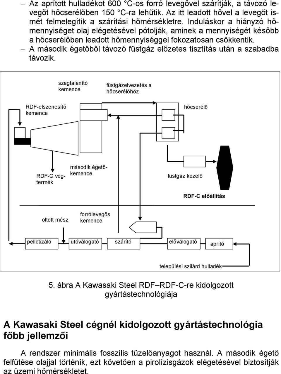 A második égetőből távozó füstgáz előzetes tisztítás után a szabadba távozik.