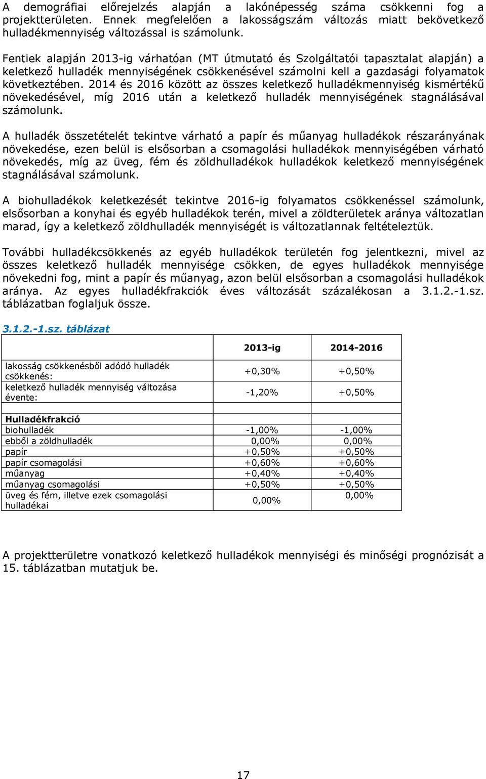 2014 és 2016 között az összes keletkező hulladékmennyiség kismértékű növekedésével, míg 2016 után a keletkező hulladék mennyiségének stagnálásával számolunk.