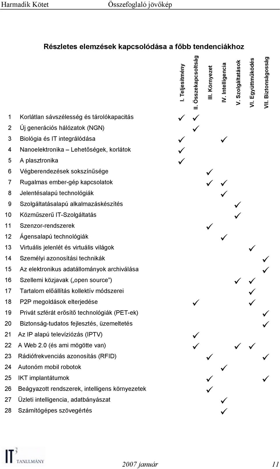 IT-Szolgáltatás 11 Szenzor-rendszerek 12 Ágensalapú technológiák 13 Virtuális jelenlét és virtuális világok 14 Személyi azonosítási technikák 15 Az elektronikus adatállományok archiválása 16 Szellemi