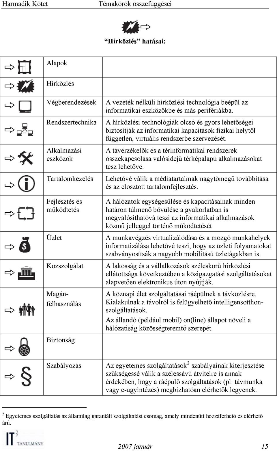 A hírközlési technológiák olcsó és gyors lehetőségei biztosítják az informatikai kapacitások fizikai helytől független, virtuális rendszerbe szervezését.