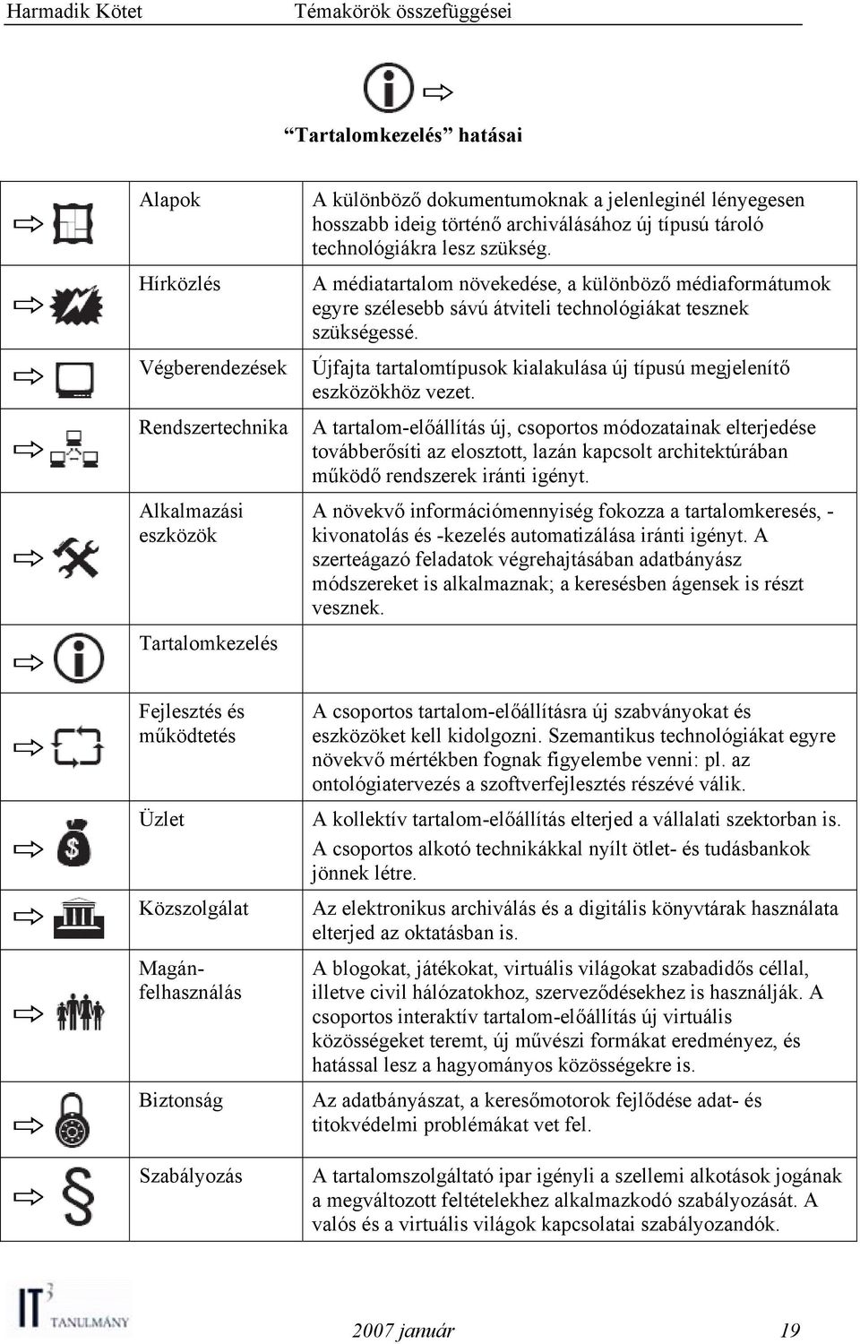 A médiatartalom növekedése, a különböző médiaformátumok egyre szélesebb sávú átviteli technológiákat tesznek szükségessé. Újfajta tartalomtípusok kialakulása új típusú megjelenítő eszközökhöz vezet.