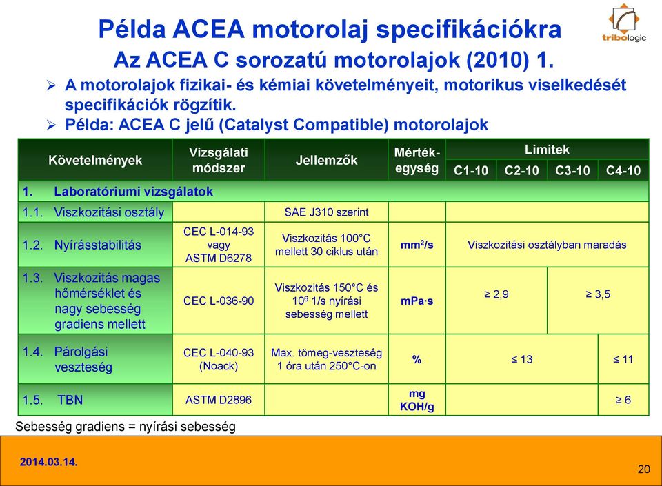 0 szerint 1.2. Nyírásstabilitás 1.3.