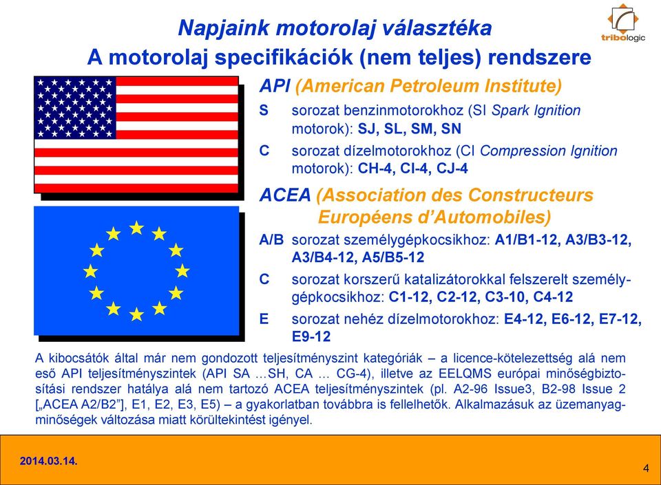 A5/B5-12 C E sorozat korszerű katalizátorokkal felszerelt személygépkocsikhoz: C1-12, C2-12, C3-10, C4-12 sorozat nehéz dízelmotorokhoz: E4-12, E6-12, E7-12, E9-12 A kibocsátók által már nem