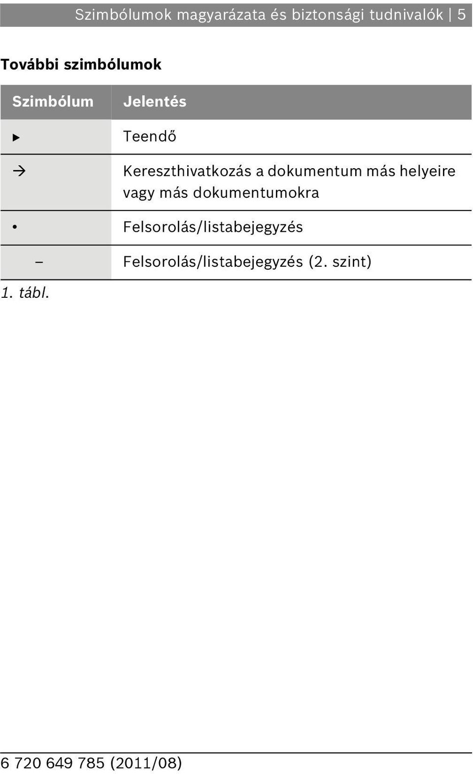 dokumentum más helyeire vagy más dokumentumokra