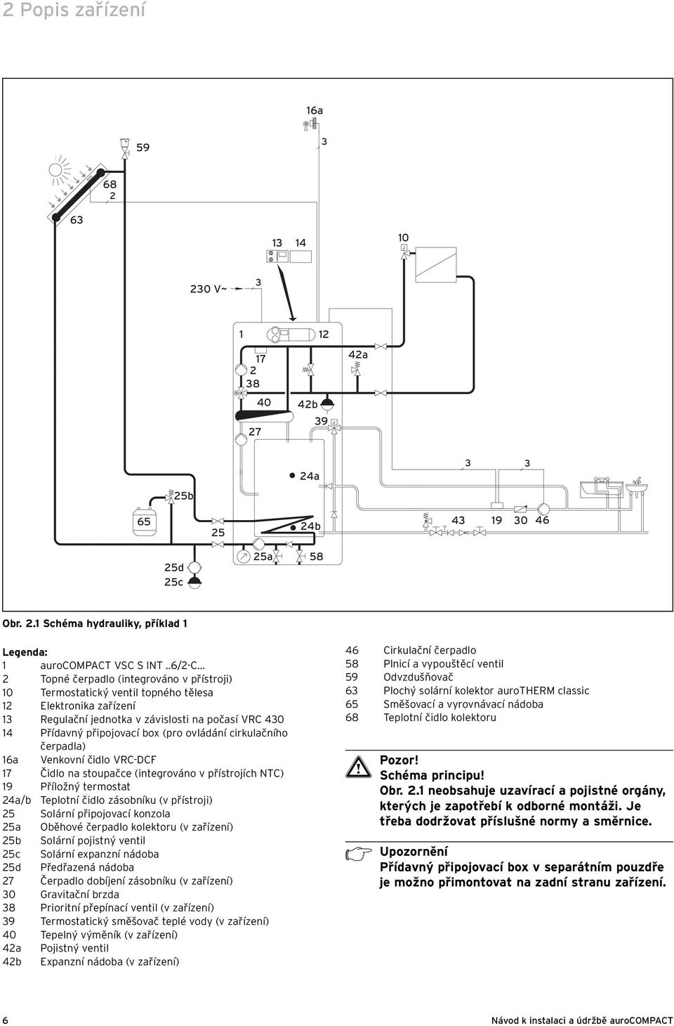 cirkulačního čerpadla) 6a Venkovní čidlo VRC-DCF 7 Čidlo na stoupačce (integrováno v přístrojích NTC) 9 Příložný termostat 4a/b Teplotní čidlo zásobníku (v přístroji) 5 Solární připojovací konzola 5a