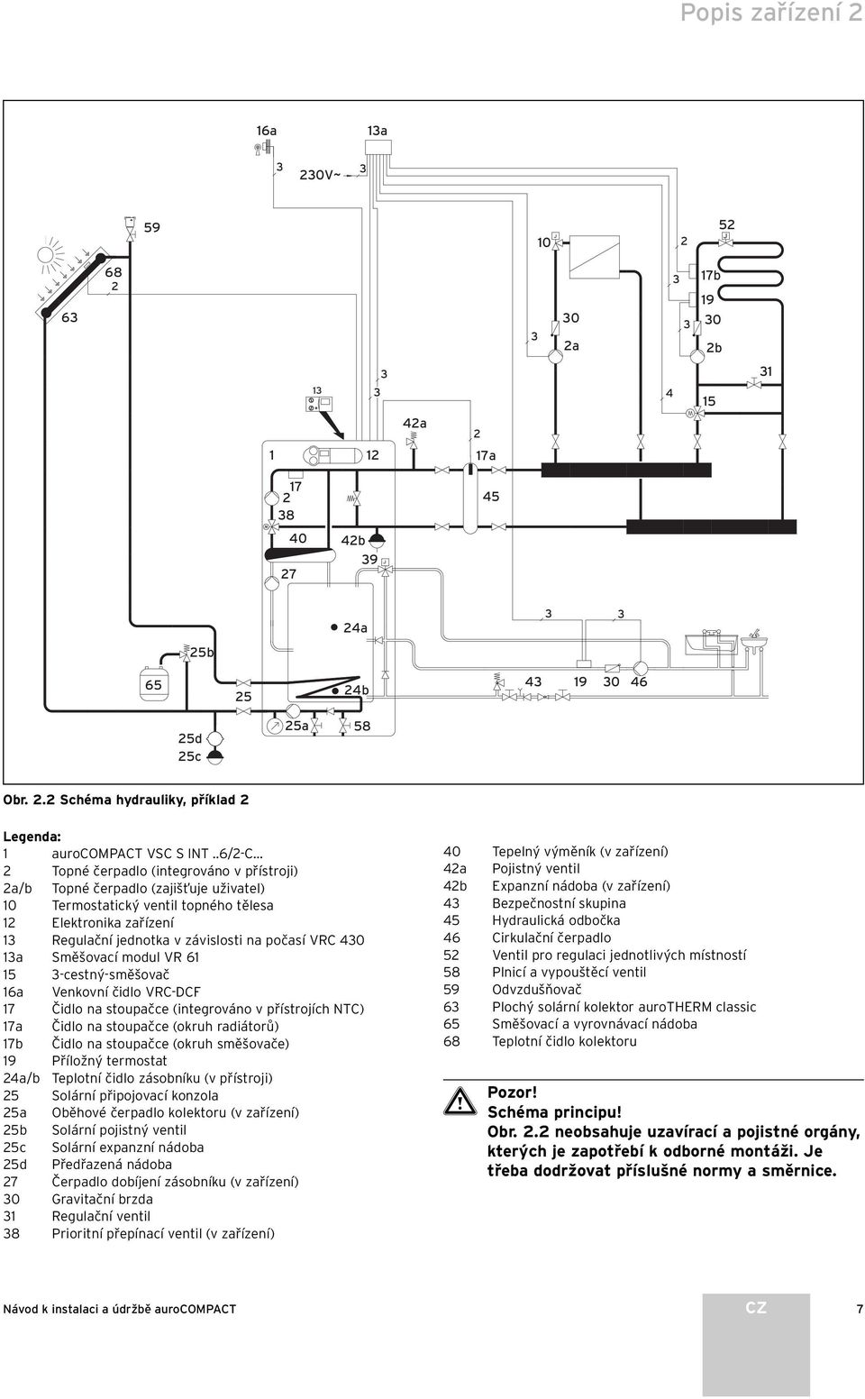 Směšovací modul VR 6 5 -cestný-směšovač 6a Venkovní čidlo VRC-DCF 7 Čidlo na stoupačce (integrováno v přístrojích NTC) 7a Čidlo na stoupačce (okruh radiátorů) 7b Čidlo na stoupačce (okruh směšovače)