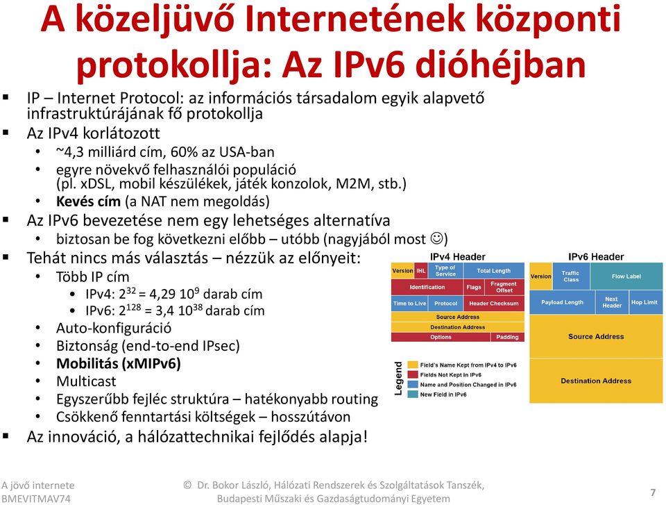 xdsl, mobil készülékek, játék konzolok, M2M, ( megoldás Kevés cím (a NAT nem Az IPv6 bevezetése nem egy lehetséges alternatíva biztosan be fog következni előbb utóbb (nagyjából most ) Tehát nincs