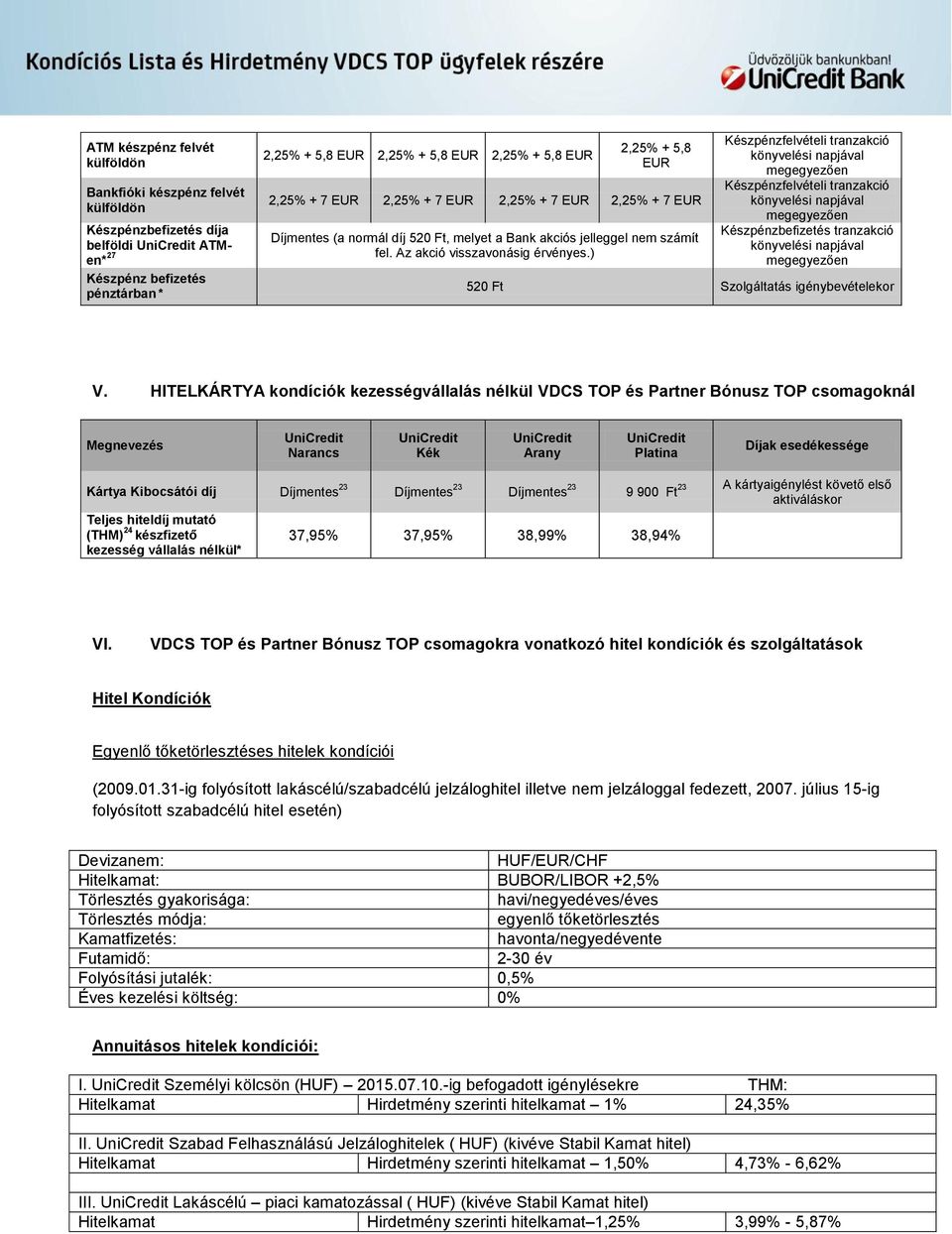 ) Készpénzfelvételi tranzakció könyvelési napjával megegyezően Készpénzfelvételi tranzakció könyvelési napjával megegyezően Készpénzbefizetés tranzakció könyvelési napjával megegyezően 520 Ft