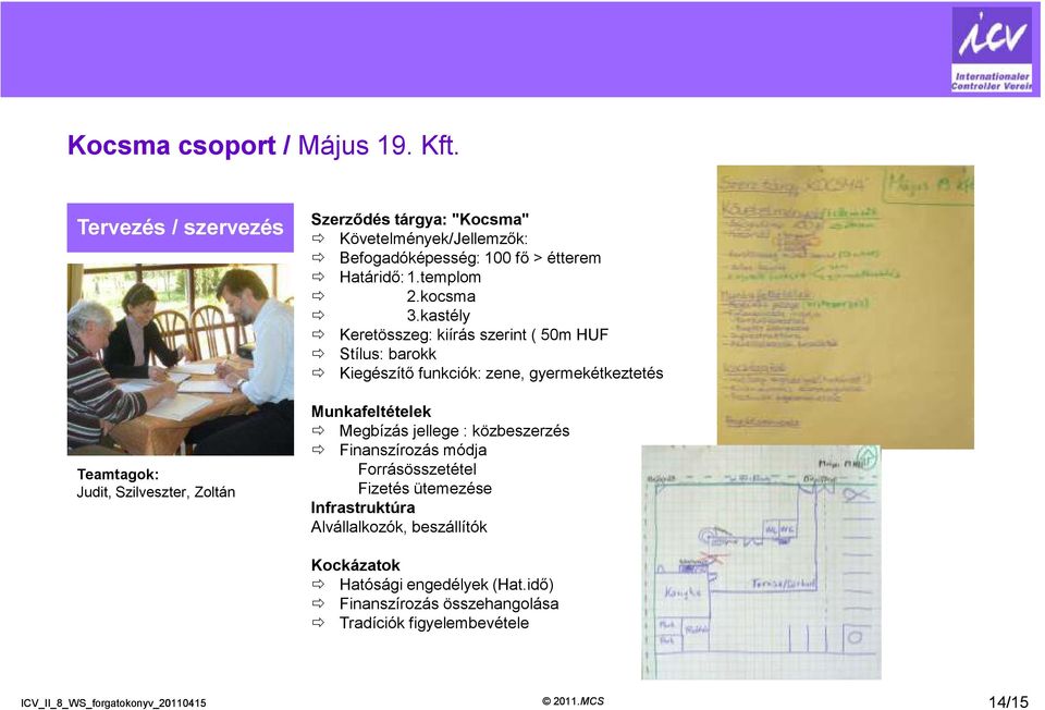 Határidő: 1.templom 2.kocsma 3.