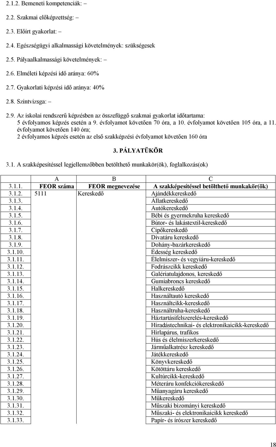 Az iskolai rendszerű képzésben az összefüggő szakmai gyakorlat időtartama: 5 évfolyamos képzés esetén a 9. évfolyamot követően 70 óra, a 10. évfolyamot követően 105 óra, a 11.