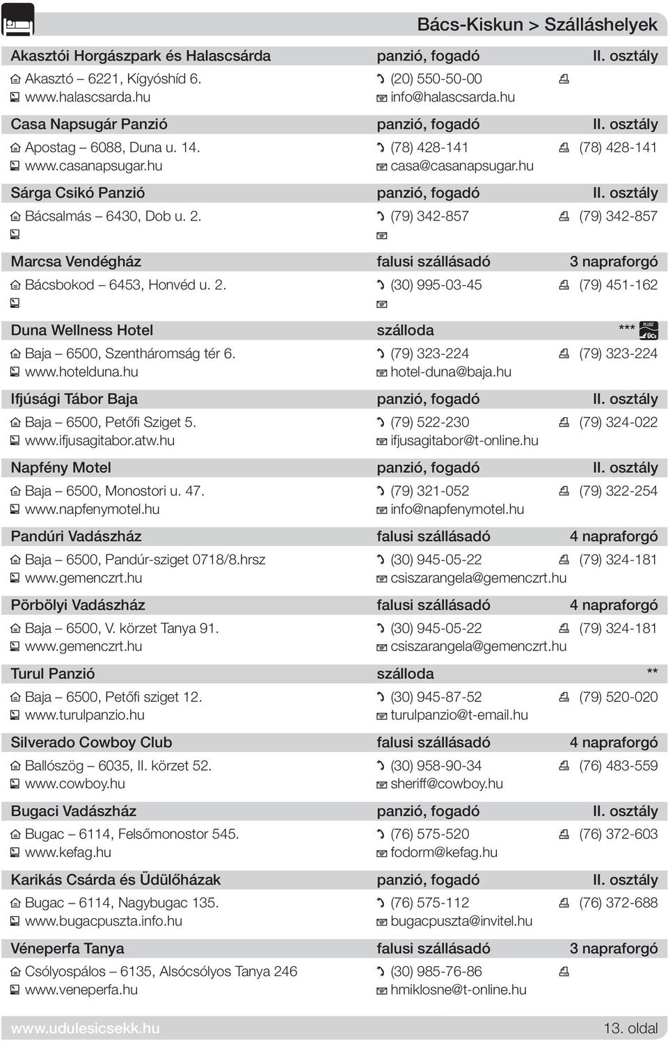 osztály Bácsalmás 6430, Dob u. 2. (79) 342-857 (79) 342-857 Marcsa Vendégház falusi szállásadó 3 napraforgó Bácsbokod 6453, Honvéd u. 2. (30) 995-03-45 (79) 451-162 Duna Wellness Hotel szálloda *** Baja 6500, Szentháromság tér 6.