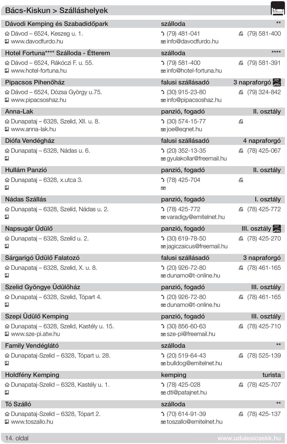 hu Pipacsos Pihenőház falusi szállásadó 3 napraforgó Dávod 6524, Dózsa György u.75. (30) 915-23-80 (79) 324-842 www.pipacsoshaz.hu info@pipacsoshaz.hu Anna-Lak panzió, fogadó II.