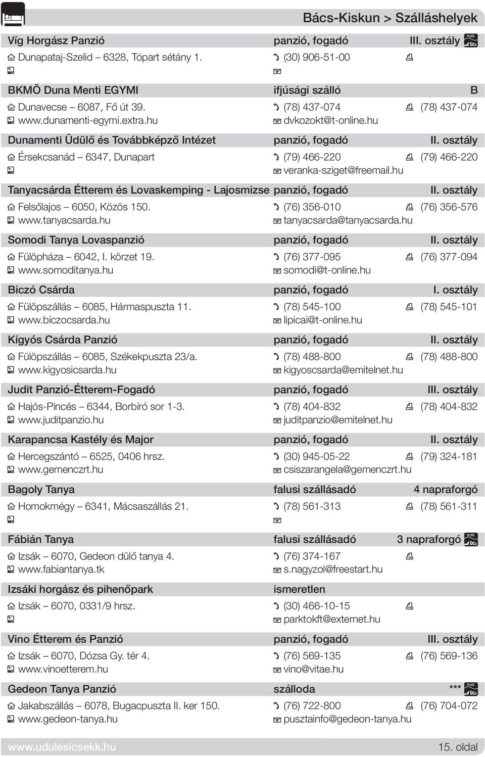 osztály Érsekcsanád 6347, Dunapart (79) 466-220 (79) 466-220 veranka-sziget@freemail.hu Tanyacsárda Étterem és Lovaskemping - Lajosmizse panzió, fogadó II. osztály Felsőlajos 6050, Közös 150.