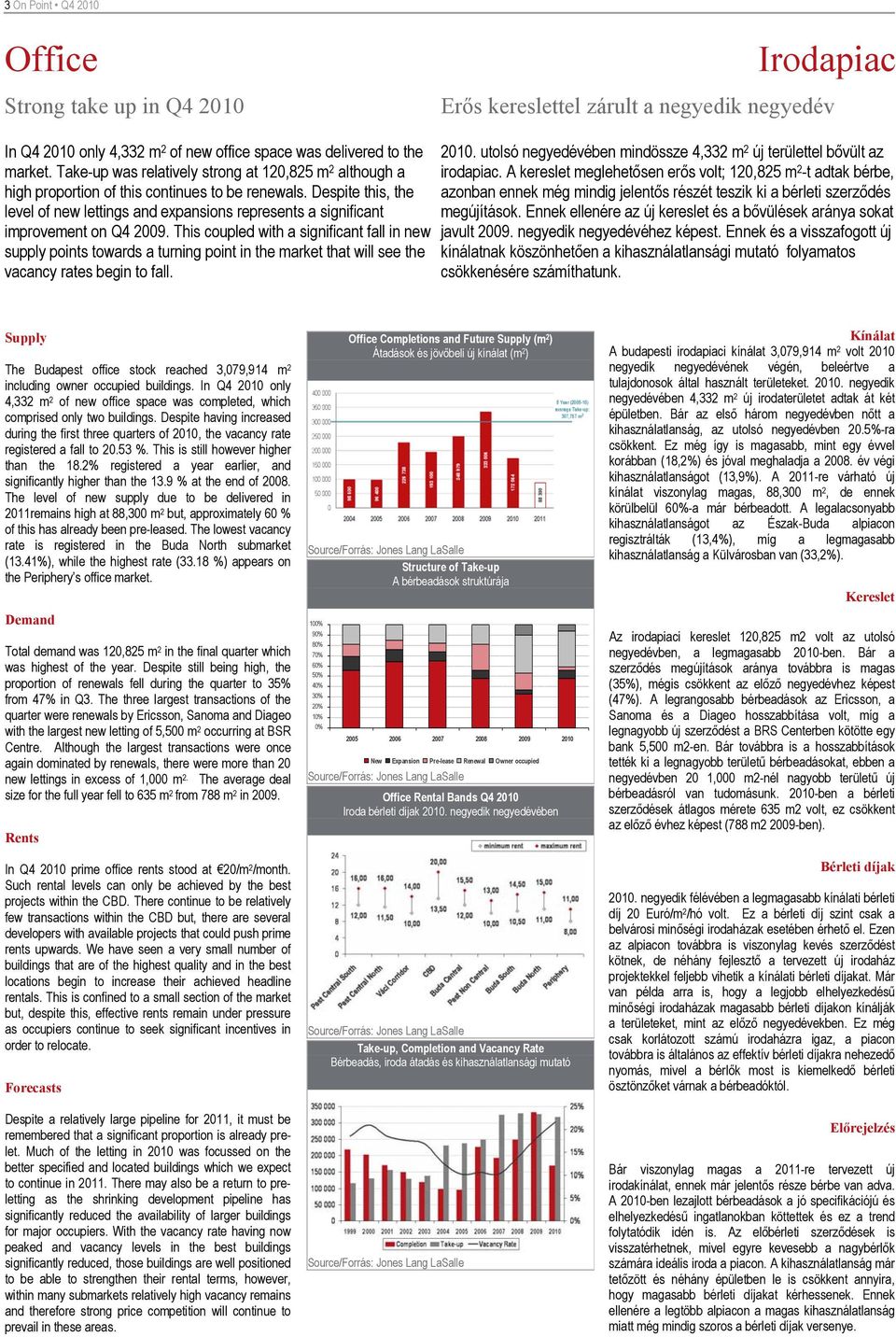 Despite this, the level of new lettings and expansions represents a significant improvement on Q4 2009.