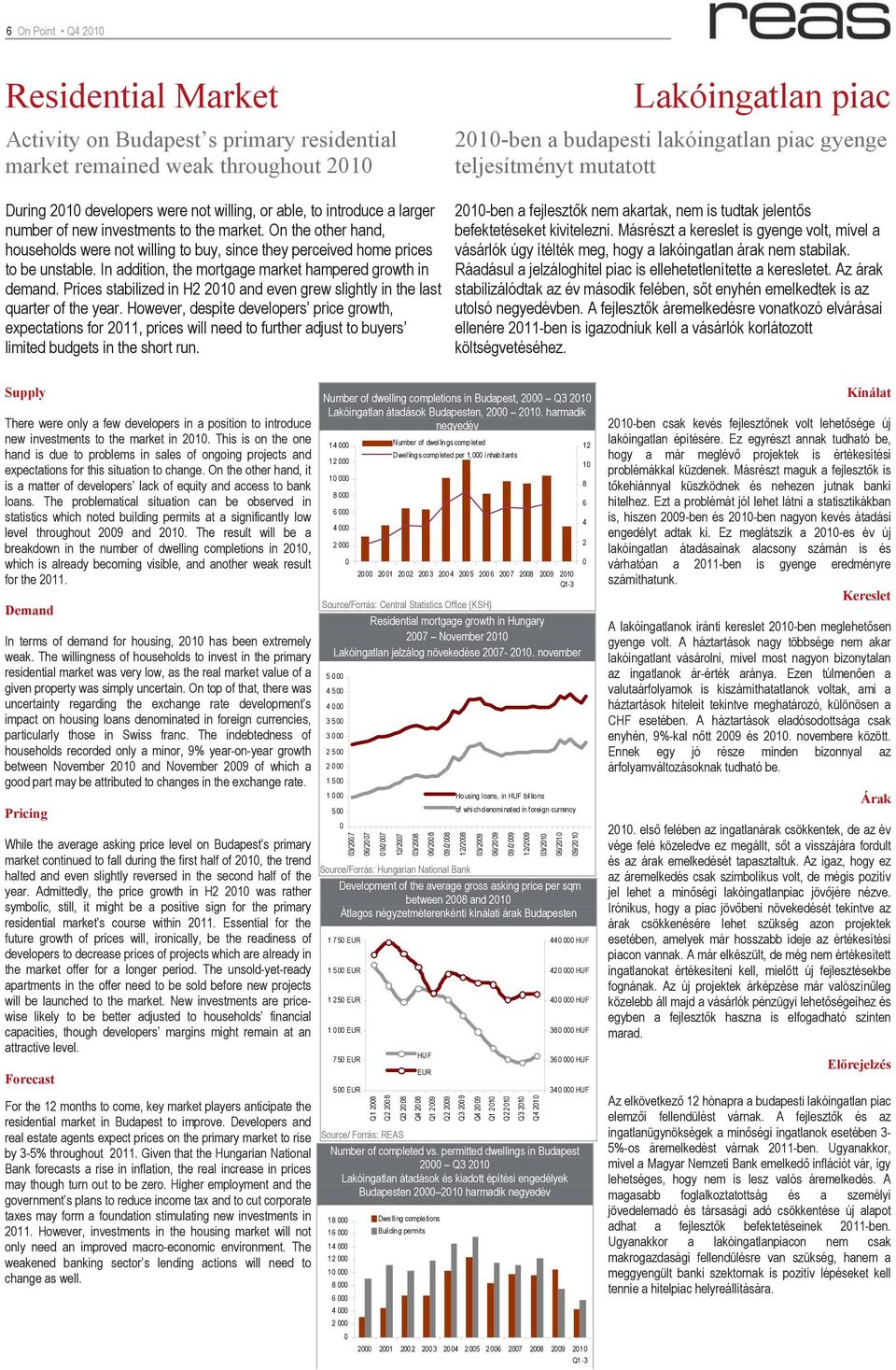 Prices stabilized in H2 2010 and even grew slightly in the last quarter of the year.