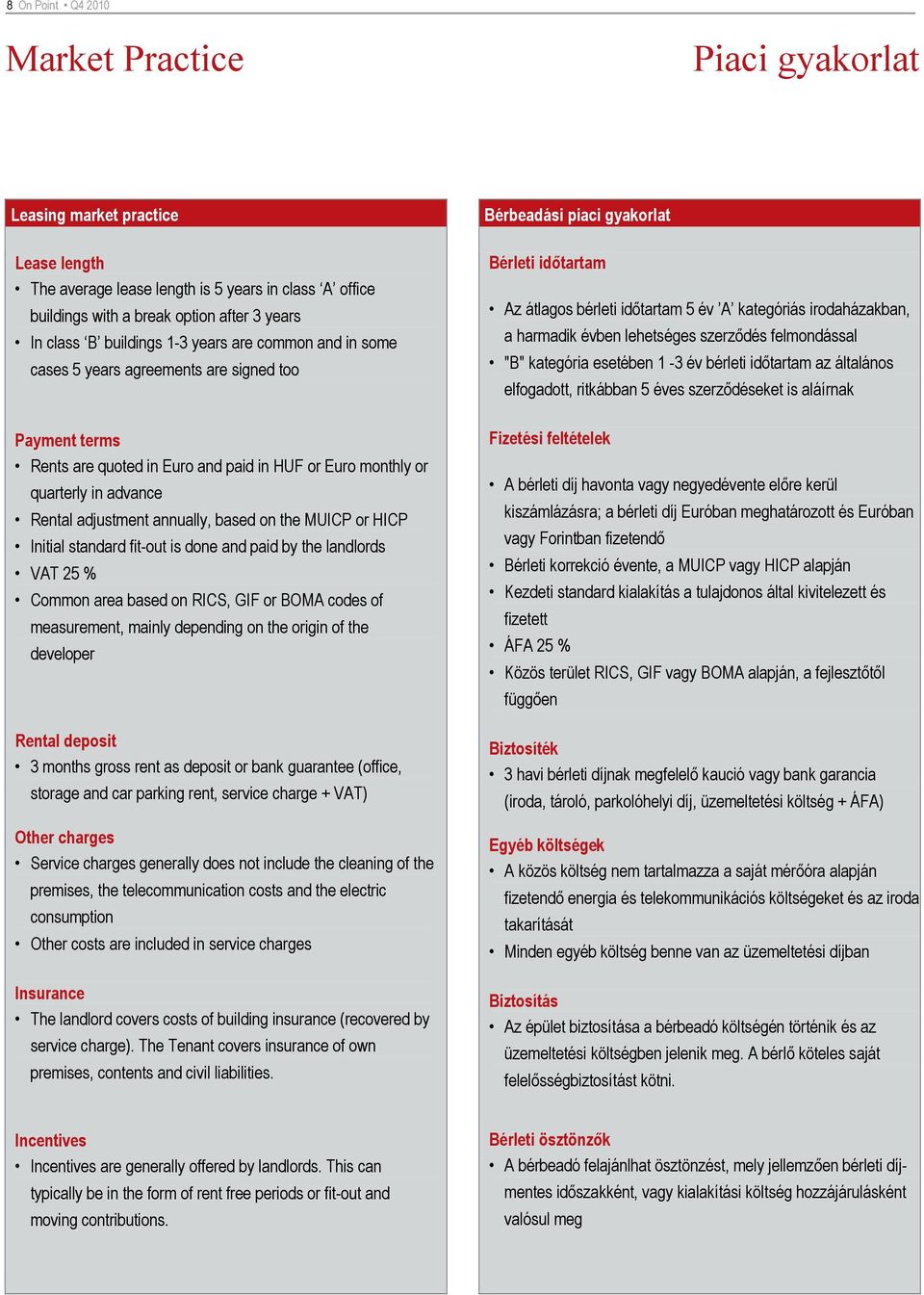 annually, based on the MUICP or HICP Initial standard fit-out is done and paid by the landlords VAT 25 % Common area based on RICS, GIF or BOMA codes of measurement, mainly depending on the origin of