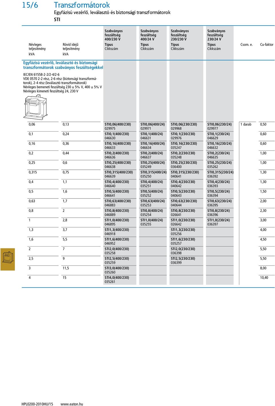 Cu-faktor kva kva Egyfázisú vezérlő, leválasztó és biztonsági transzformátorok szabványos feszültségekkel IEC/EN 61558-2-2/2-4/2-6 VDE 0570 2-2 rész, 2-6 rész (biztonsági transzformátorok), 2-4 rész