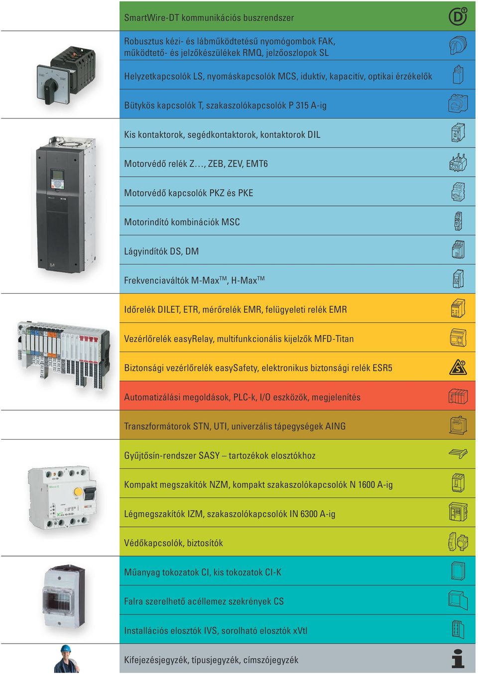 Motorindító kombinációk MSC Lágyindítók DS, DM Frekvenciaváltók M-MaxTM, H-MaxTM Időrelék DILET, ETR, mérőrelék EMR, felügyeleti relék EMR Vezérlőrelék easyrelay, multifunkcionális kijelzők MFD-Titan