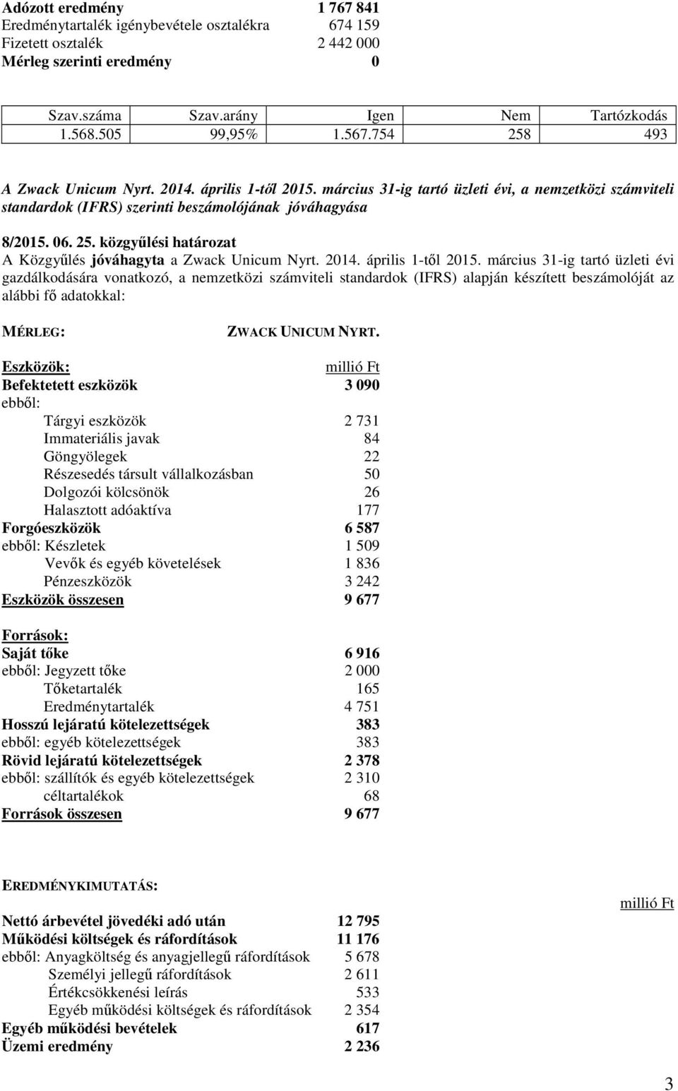 közgylési határozat A Közgylés jóváhagyta a Zwack Unicum Nyrt. 2014. április 1-tl 2015.