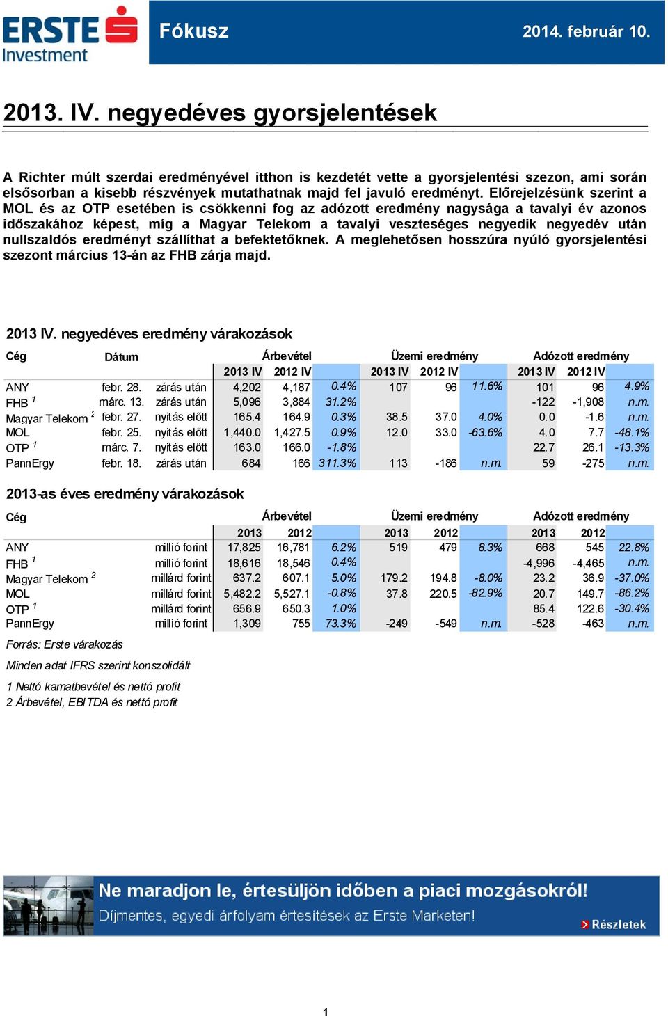 Előrejelzésünk szerint a MOL és az OTP esetében is csökkenni fog az adózott eredmény nagysága a tavalyi év azonos időszakához képest, míg a Magyar Telekom a tavalyi veszteséges negyedik negyedév után