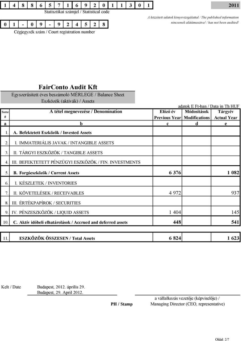 FairConto Audit Kft Egyszerűsített éves beszámoló MÉRLEGE / Balance Sheet Eszközök (aktívák) / Assets adatok E Ft-ban / Data in Th HUF Sorsz A tétel megnevezése / Denomination Előző év Módosítások