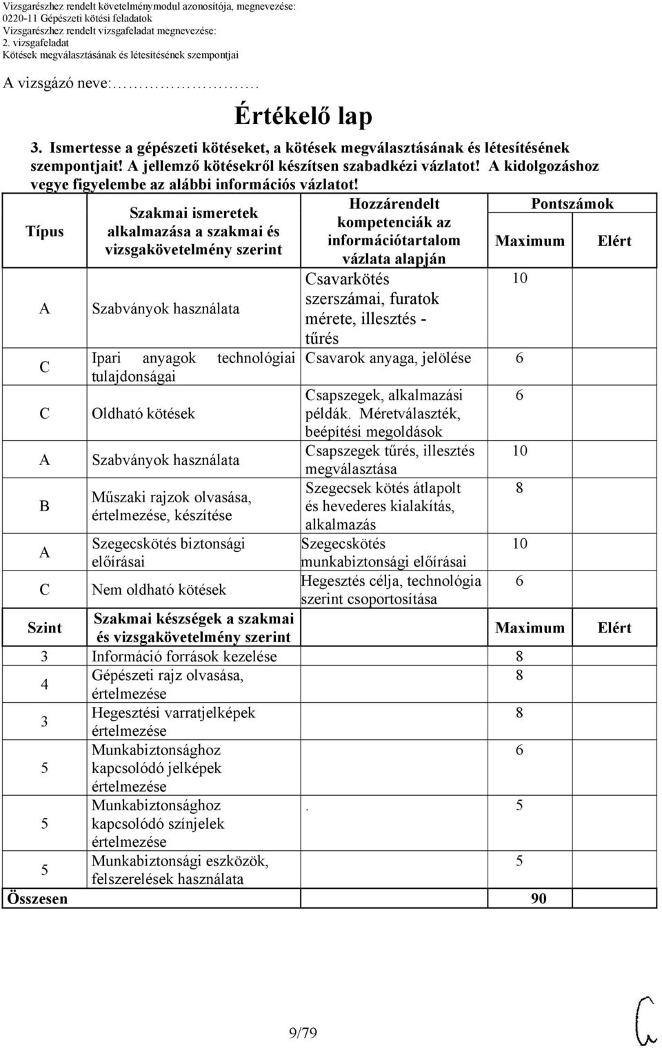 technológiai tulajdonságai Oldható kötések Szabványok használata Műszaki rajzok olvasása,, készítése Szegecskötés biztonsági előírásai Nem oldható kötések Hozzárendelt kompetenciák az