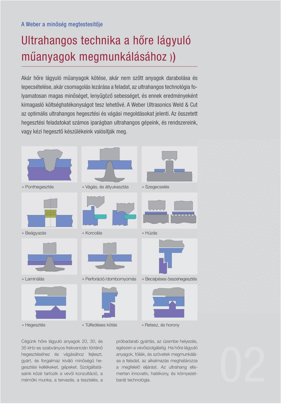 A Weber Ultrasonics Weld & Cut az optimális ultrahangos hegesztési és vágási megoldásokat jelenti.