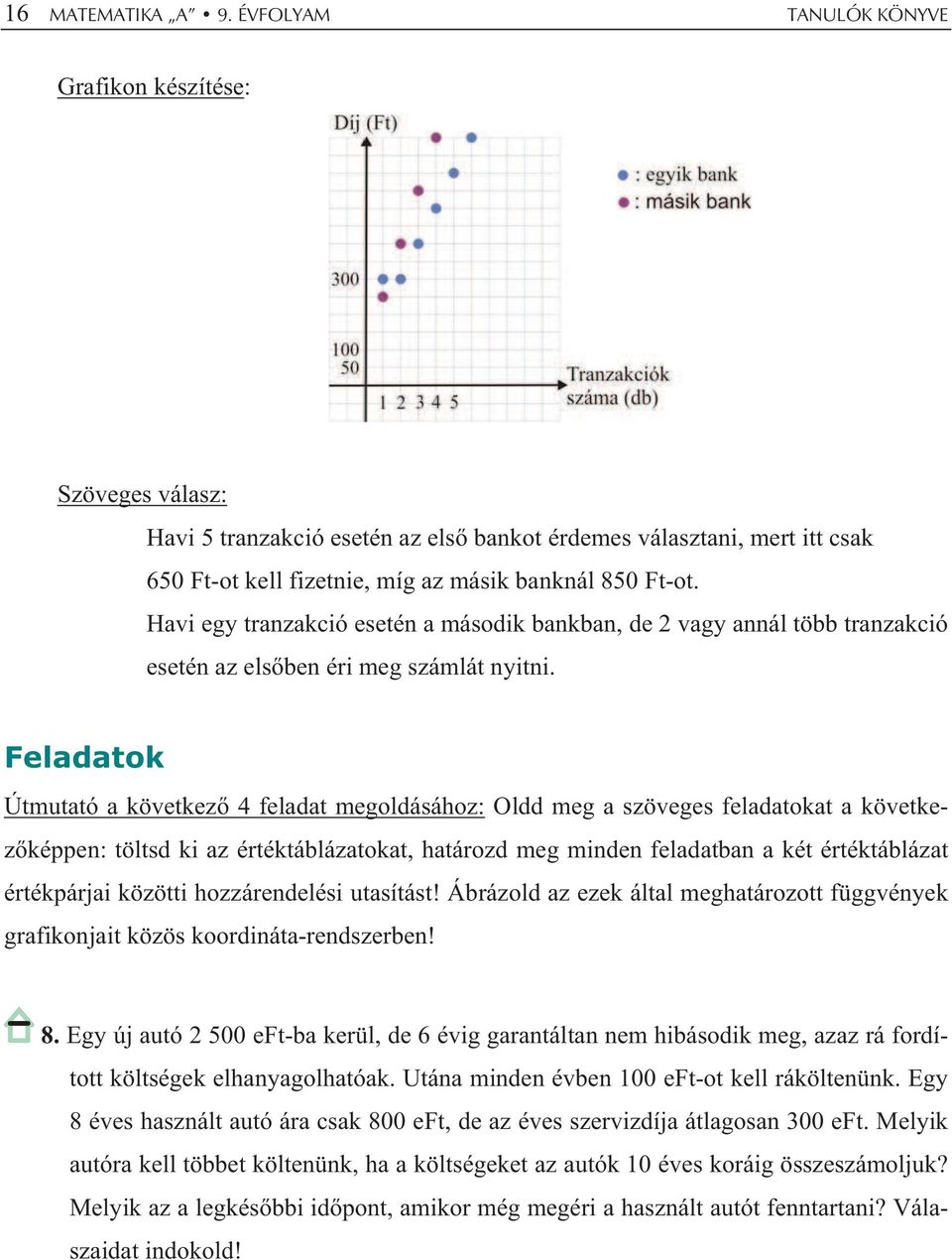 Havi egy tranzakció esetén a második bankban, de vagy annál több tranzakció esetén az els ben éri meg számlát nyitni.