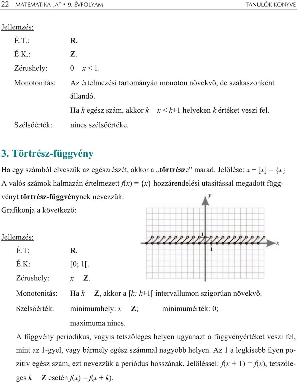 Jelölése: x [x] = {x} A valós számok halmazán értelmezett f(x) = {x} hozzárendelési utasítással megadott függvényt törtrész-függvénynek nevezzük. Grafikonja a következ : Jellemzés: É.T: R. É.K: [0; [.