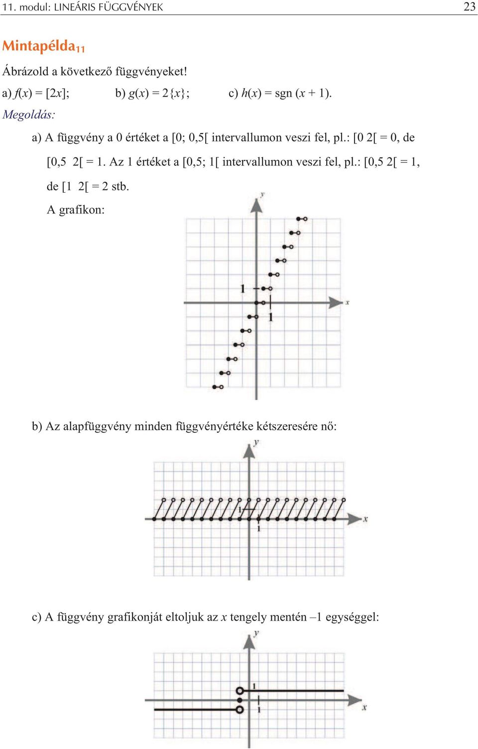 a) A függvény a 0 értéket a [0; 0,5[ intervallumon veszi fel, pl.: [0 [ = 0, de [0,5 [ =.