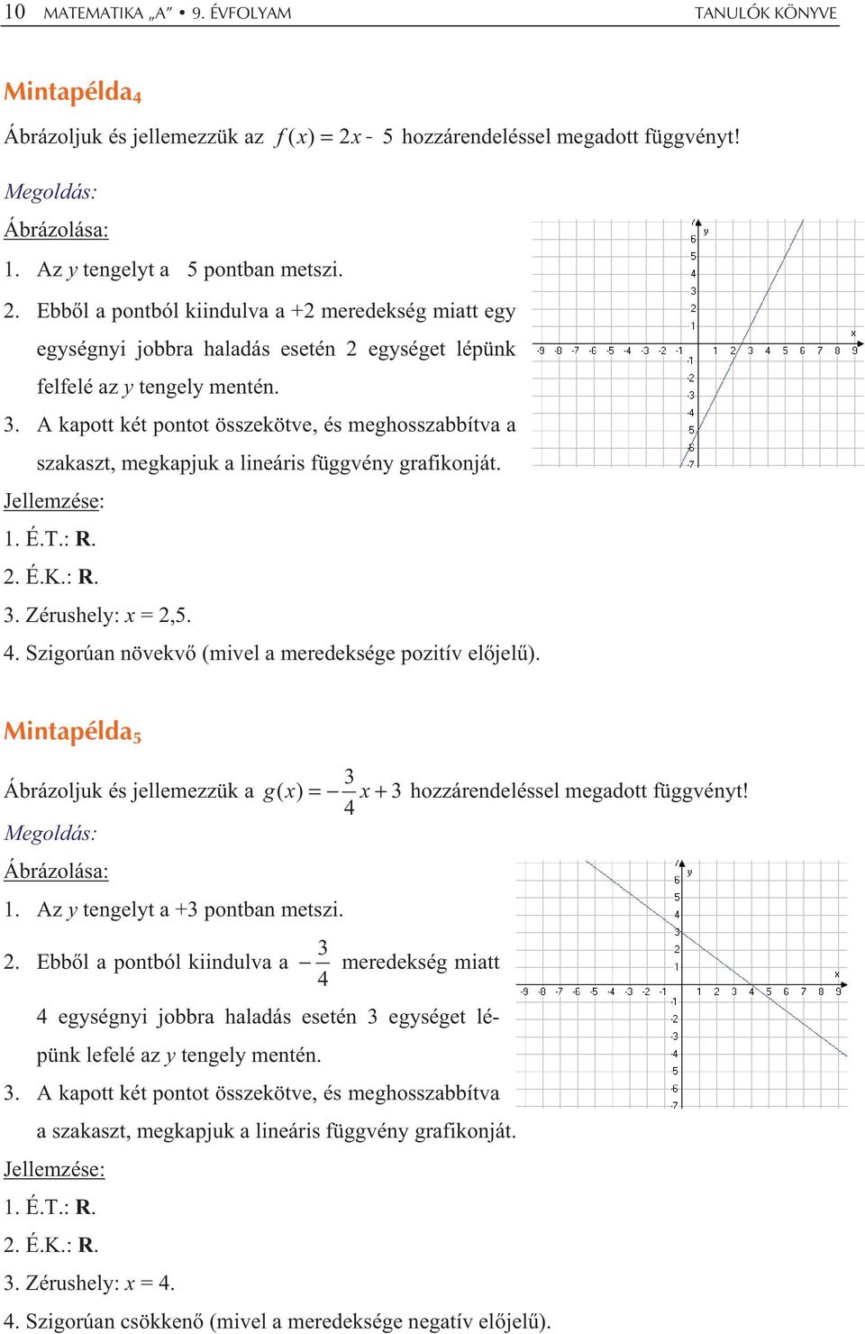 . A kapott két pontot összekötve, és meghosszabbítva a szakaszt, megkapjuk a lineáris függvény grafikonját. Jellemzése:. É.T.: R.. É.K.: R.. Zérushely: x =,5. 4.