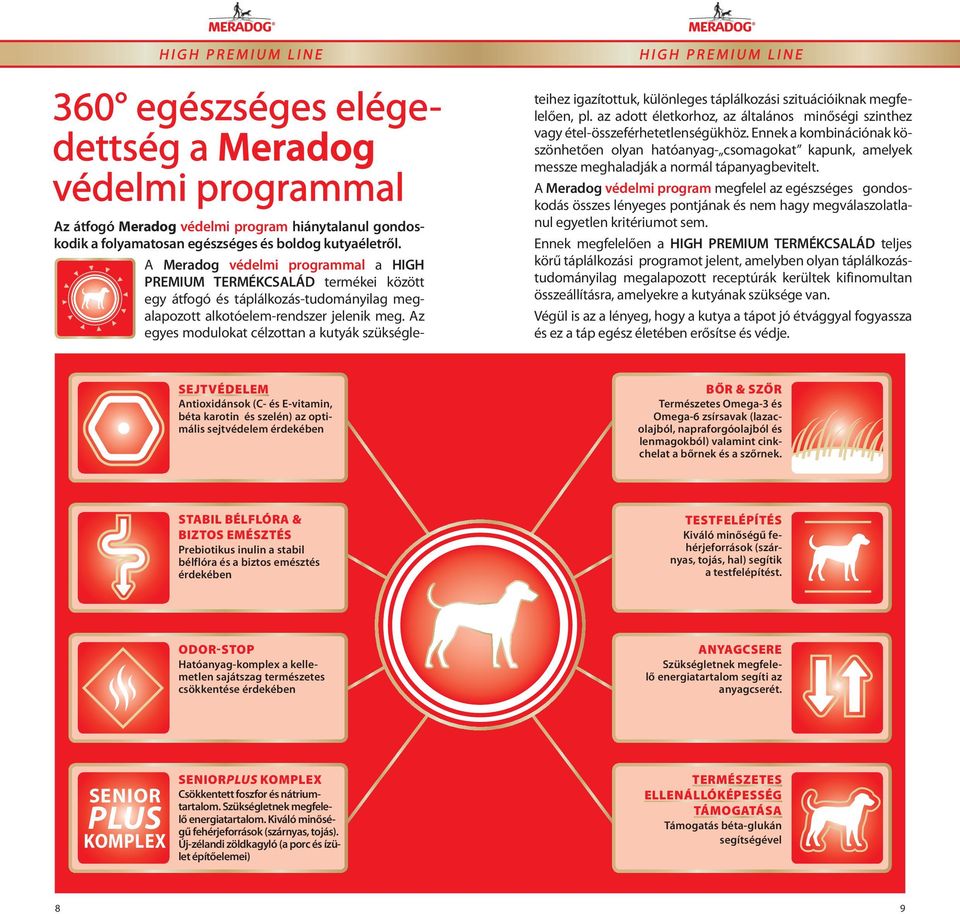 Az egyes modulokat célzottan a kutyák szükségleteihez igazítottuk, különleges táplálkozási szituációiknak megfelelően, pl.