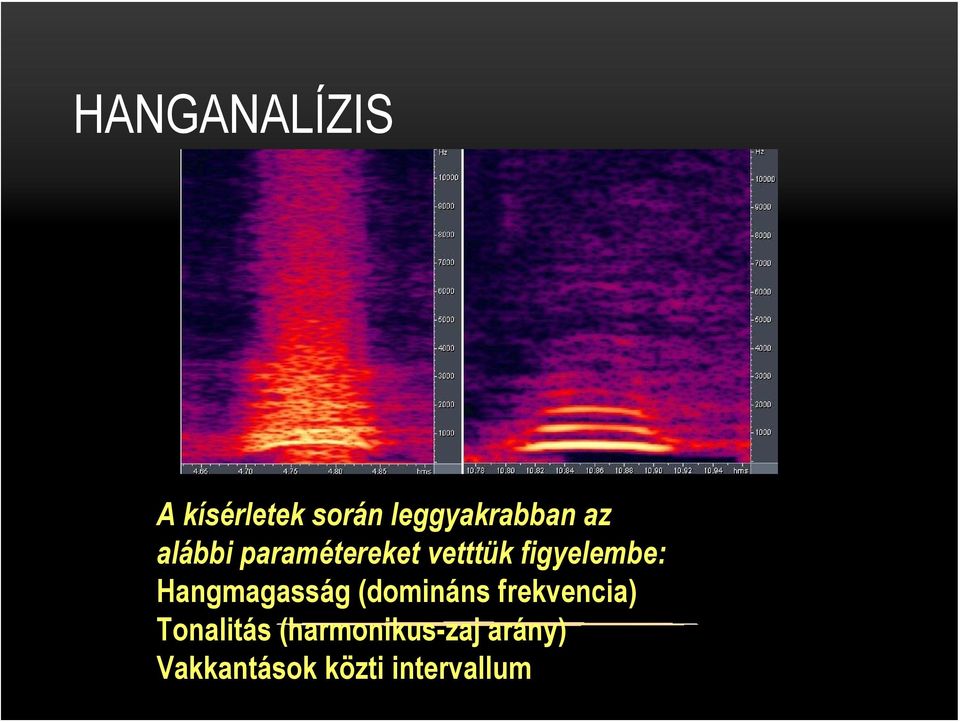 figyelembe: Hangmagasság (domináns frekvencia)