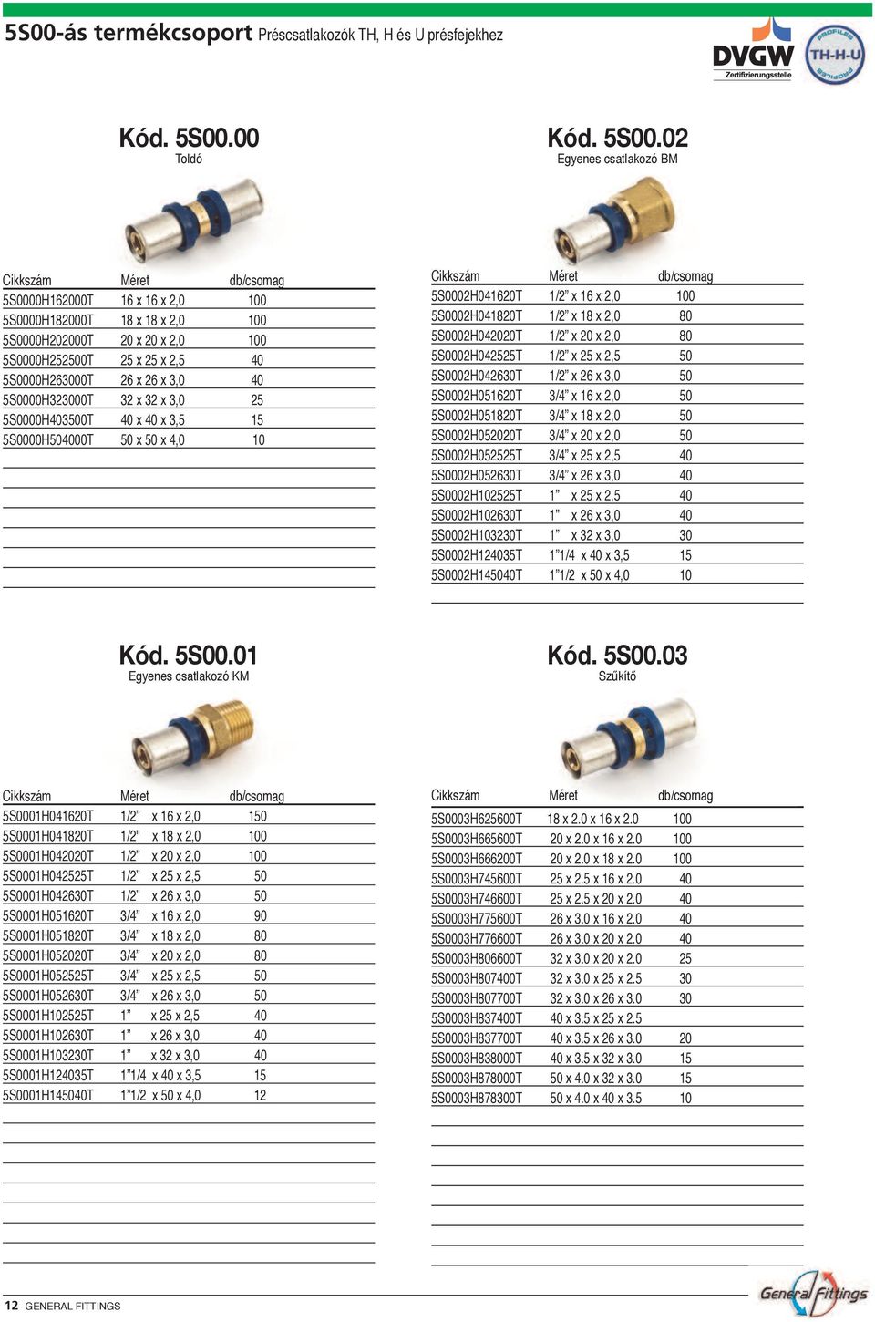 02 Egyenes csatlakozó BM 5S0000H1600T 16 x 16 x 2,0 100 5S0000H1800T 18 x 18 x 2,0 100 5S0000H00T x x 2,0 100 5S0000H252500T 25 x 25 x 2,5 5S0000H263000T 26 x 26 x 3,0 5S0000H323000T 32 x 32 x 3,0 25