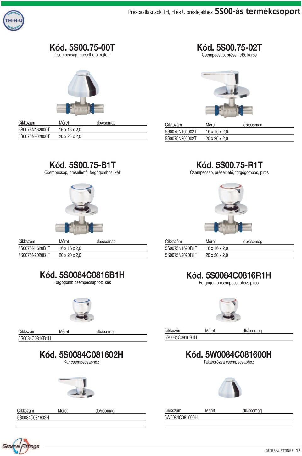 75-R1T Csempecsap, préselhető, forgógombos, piros 5S0075N16B1T 16 x 16 x 2,0 5S0075NB1T x x 2,0 5S0075N16R1T 16 x 16 x 2,0 5S0075NR1T x x 2,0 Kód.