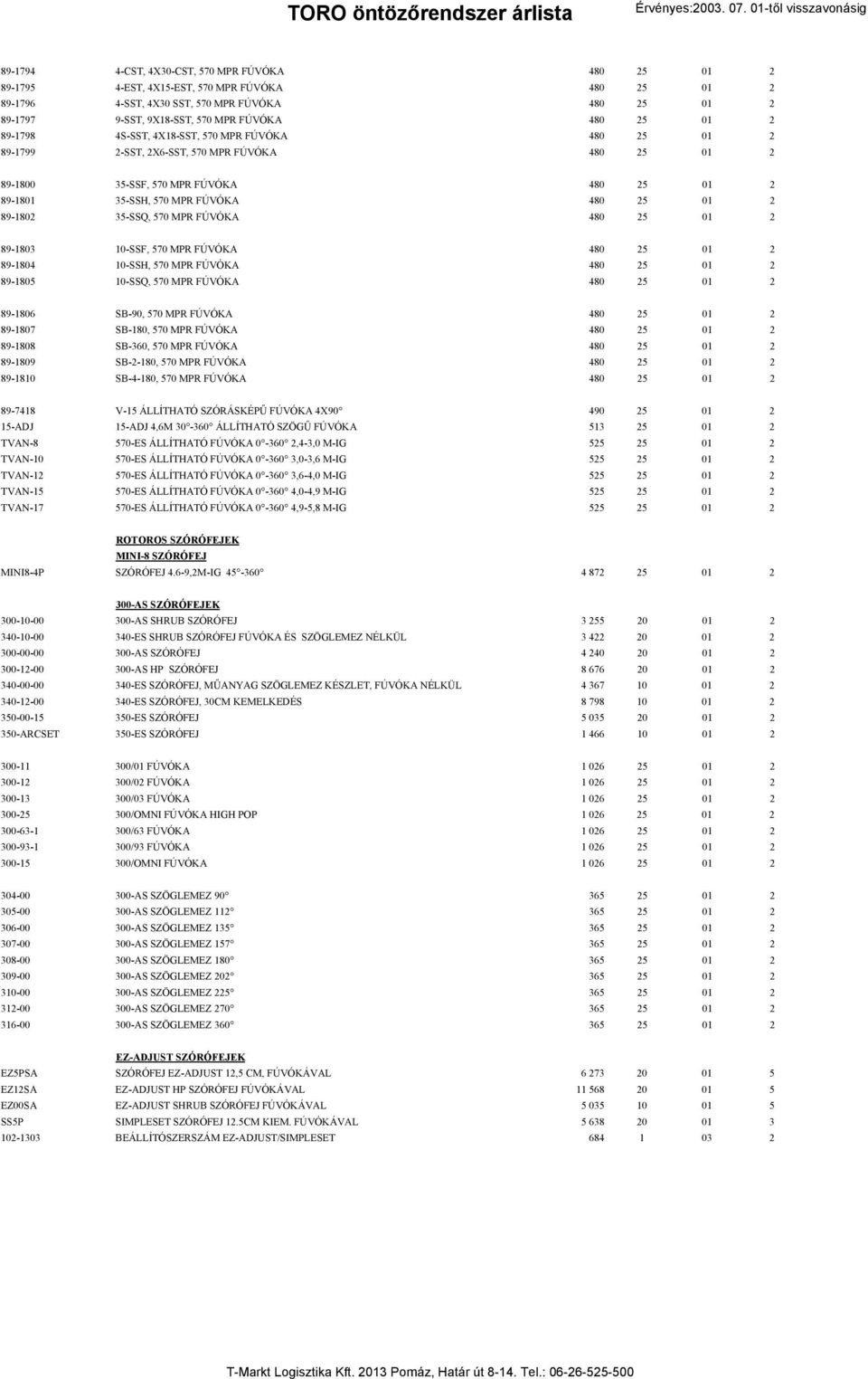 89-1802 35-SSQ, 570 MPR FÚVÓKA 480 25 01 2 89-1803 10-SSF, 570 MPR FÚVÓKA 480 25 01 2 89-1804 10-SSH, 570 MPR FÚVÓKA 480 25 01 2 89-1805 10-SSQ, 570 MPR FÚVÓKA 480 25 01 2 89-1806 SB-90, 570 MPR