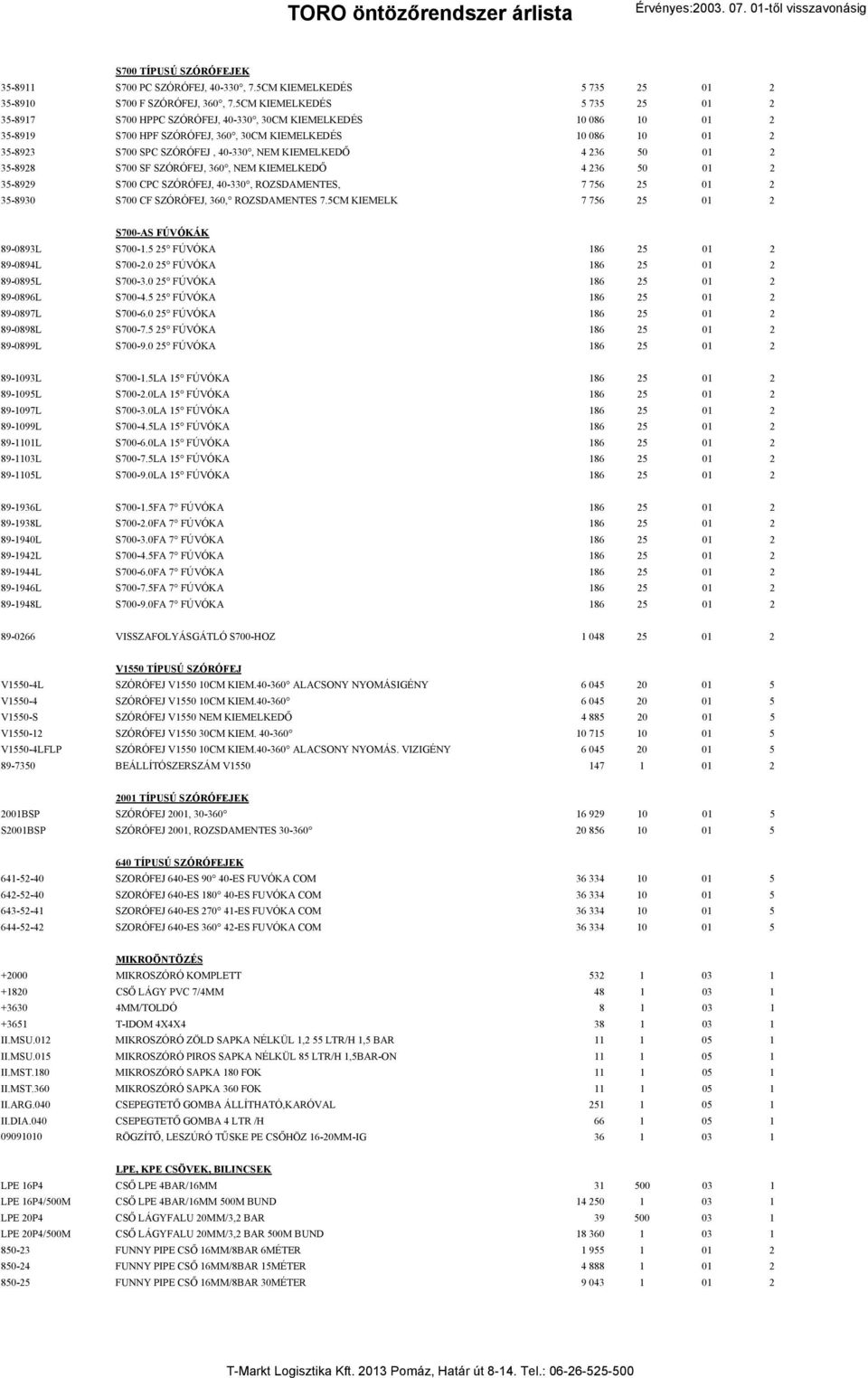 NEM KIEMELKEDŐ 4 236 50 01 2 35-8928 S700 SF SZÓRÓFEJ, 360, NEM KIEMELKEDŐ 4 236 50 01 2 35-8929 S700 CPC SZÓRÓFEJ, 40-330, ROZSDAMENTES, 7 756 25 01 2 35-8930 S700 CF SZÓRÓFEJ, 360, ROZSDAMENTES 7.