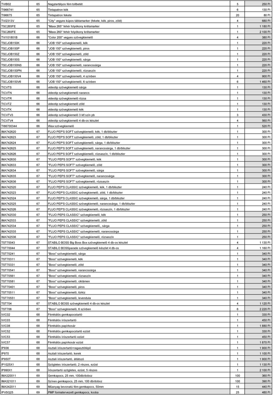 "JOB 150" szövegkiemelő, kék 1 220 Ft TSCJOB150P 66 "JOB 150" szövegkiemelő, piros 1 220 Ft TSCJOB150Z 66 "JOB 150" szövegkiemelő, zöld 1 220 Ft TSCJOB150S 66 "JOB 150" szövegkiemelő, sárga 1 220 Ft