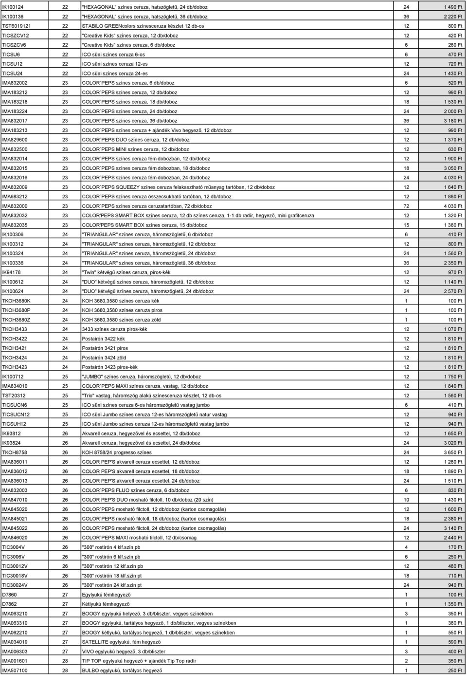 Ft TICSU12 22 ICO süni színes ceruza 12-es 12 720 Ft TICSU24 22 ICO süni színes ceruza 24-es 24 1 430 Ft IMA832002 23 COLOR`PEPS színes ceruza, 6 db/doboz 6 520 Ft IMA183212 23 COLOR`PEPS színes